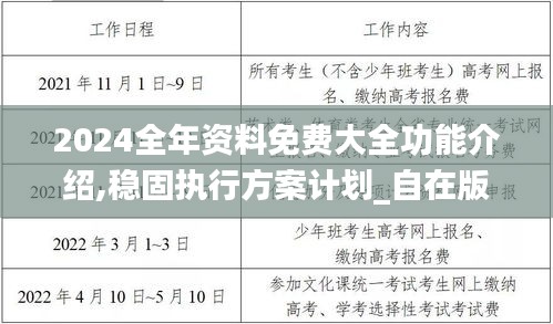 2024全年資料免費大全功能介紹,穩(wěn)固執(zhí)行方案計劃_自在版FWH5.83