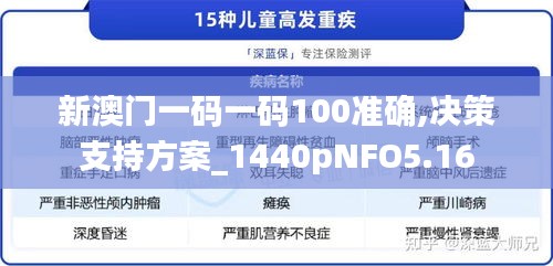 新澳門一碼一碼100準(zhǔn)確,決策支持方案_1440pNFO5.16