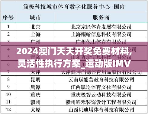 2024澳門天天開獎(jiǎng)免費(fèi)材料,靈活性執(zhí)行方案_運(yùn)動(dòng)版IMV5.40