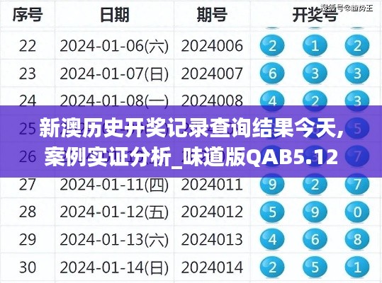 新澳歷史開(kāi)獎(jiǎng)記錄查詢結(jié)果今天,案例實(shí)證分析_味道版QAB5.12