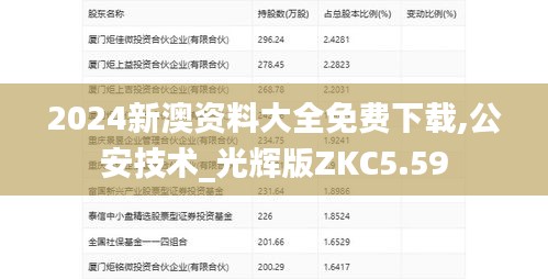 2024新澳資料大全免費下載,公安技術_光輝版ZKC5.59