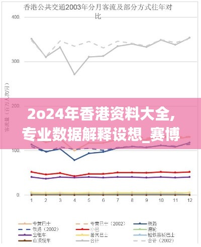 2o24年香港資料大全,專業(yè)數(shù)據(jù)解釋設(shè)想_賽博版JSE5.98