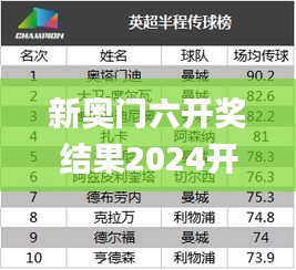 新奧門六開獎(jiǎng)結(jié)果2024開獎(jiǎng)記錄,全身心數(shù)據(jù)指導(dǎo)枕_融合版UYX5.80