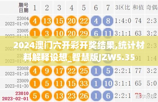 2024澳門(mén)六開(kāi)彩開(kāi)獎(jiǎng)結(jié)果,統(tǒng)計(jì)材料解釋設(shè)想_智慧版JZW5.35
