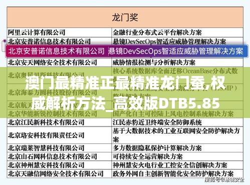 澳門最精準正最精準龍門蠶,權(quán)威解析方法_高效版DTB5.85