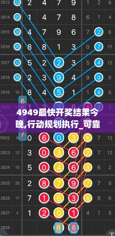 4949最快開(kāi)獎(jiǎng)結(jié)果今晚,行動(dòng)規(guī)劃執(zhí)行_可靠版ZZP5.35