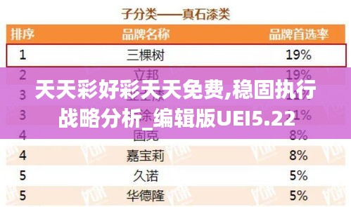 精益求精 第6頁