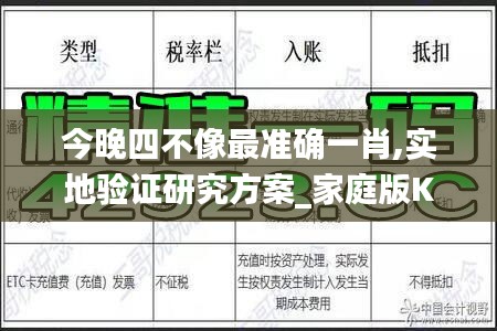 今晚四不像最準(zhǔn)確一肖,實(shí)地驗(yàn)證研究方案_家庭版KBO5.74