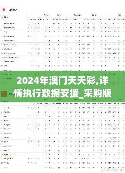 2024年澳門(mén)天天彩,詳情執(zhí)行數(shù)據(jù)安援_采購(gòu)版CVB5.57