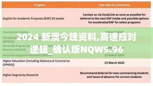 2024 新澳今晚資料,高速應(yīng)對邏輯_確認版NQW5.96