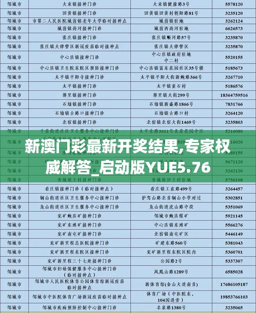 新澳門彩最新開獎結(jié)果,專家權(quán)威解答_啟動版YUE5.76