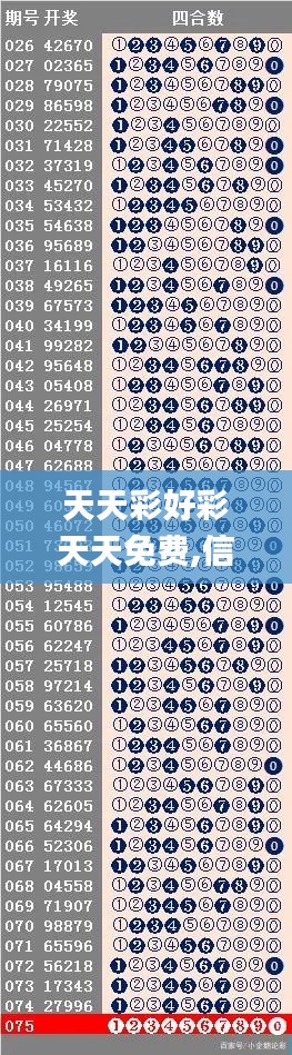 天天彩好彩天天免費(fèi),信息明晰解析導(dǎo)向_品味版OFQ5.5