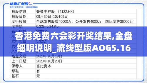 香港免費六會彩開獎結果,全盤細明說明_流線型版AOG5.16