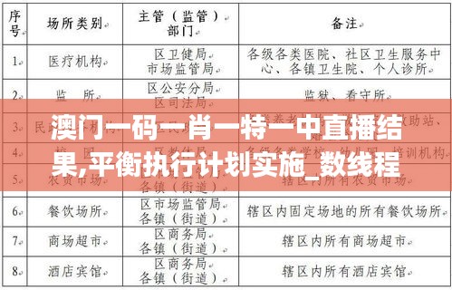 澳門一碼一肖一特一中直播結(jié)果,平衡執(zhí)行計劃實施_數(shù)線程版KDI5.44