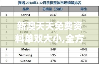 心慌意亂 第6頁