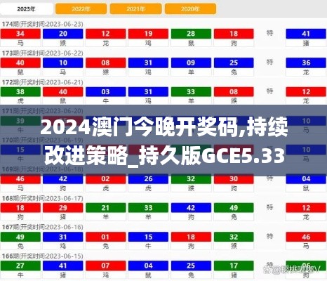 一知半解 第6頁(yè)