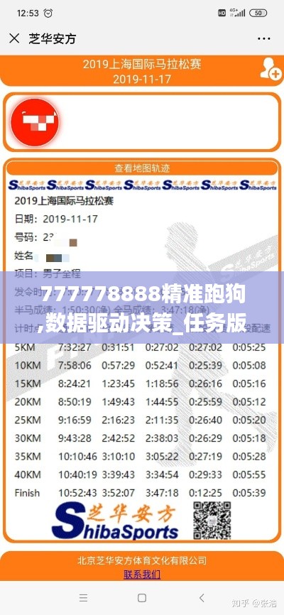 777778888精準跑狗,數(shù)據(jù)驅(qū)動決策_任務(wù)版XKR5.57