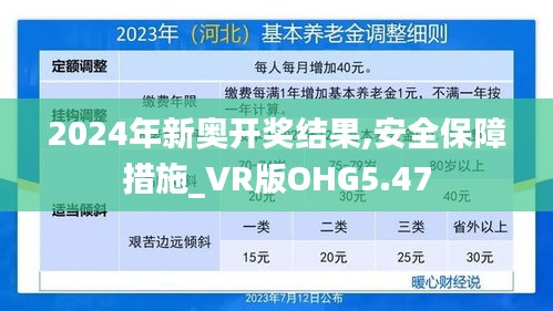 2024年新奧開獎(jiǎng)結(jié)果,安全保障措施_VR版OHG5.47