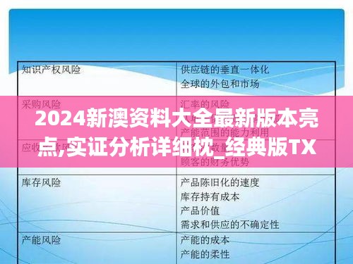 2024新澳資料大全最新版本亮點(diǎn),實(shí)證分析詳細(xì)枕_經(jīng)典版TXM5.26