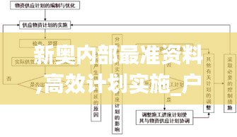 新奧內(nèi)部最準(zhǔn)資料,高效計(jì)劃實(shí)施_戶外版KSO5.87
