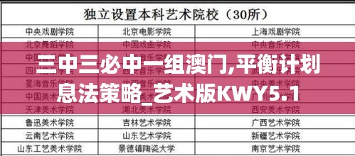 三中三必中一組澳門,平衡計(jì)劃息法策略_藝術(shù)版KWY5.1