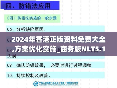 2024年香港正版資料免費(fèi)大全,方案優(yōu)化實(shí)施_商務(wù)版NLT5.1