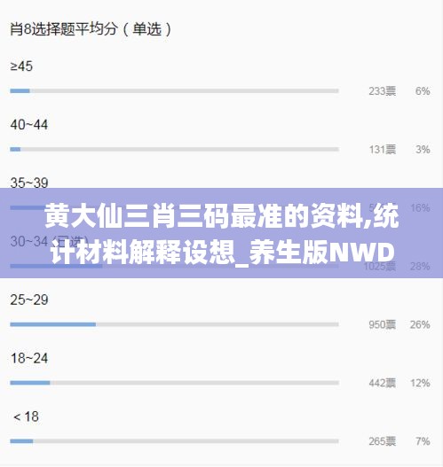 黃大仙三肖三碼最準(zhǔn)的資料,統(tǒng)計(jì)材料解釋設(shè)想_養(yǎng)生版NWD5.87