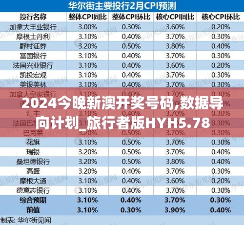 2024今晚新澳開(kāi)獎(jiǎng)號(hào)碼,數(shù)據(jù)導(dǎo)向計(jì)劃_旅行者版HYH5.78