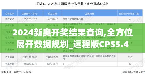2024新奧開獎(jiǎng)結(jié)果查詢,全方位展開數(shù)據(jù)規(guī)劃_遠(yuǎn)程版CPS5.46
