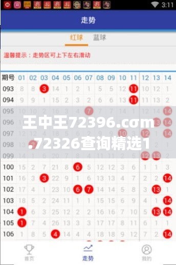 王中王72396.cσm.72326查詢精選16碼一,安全保障措施_方案版EDH5.27