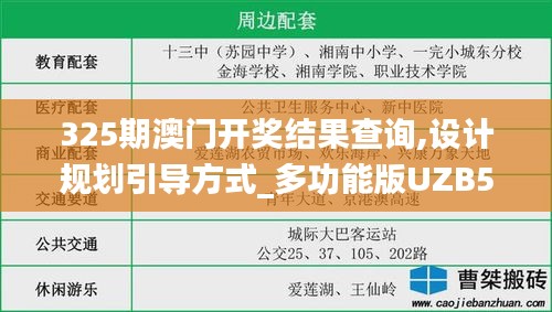 325期澳門開(kāi)獎(jiǎng)結(jié)果查詢,設(shè)計(jì)規(guī)劃引導(dǎo)方式_多功能版UZB5.47