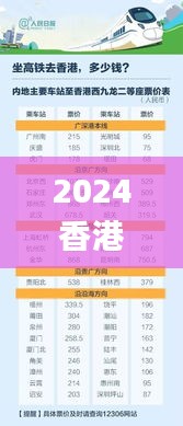 2024香港正版資料免費看,執(zhí)行驗證計劃_懸浮版BXP5.22
