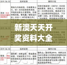 新澳天天開獎資料大全1052期,決策信息解釋_競技版LNH5.29