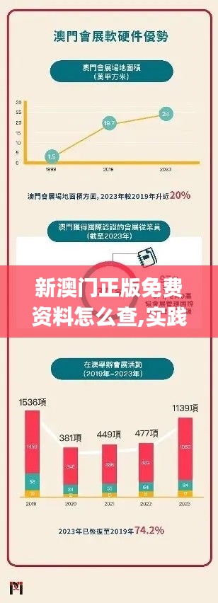 新澳門正版免費資料怎么查,實踐調(diào)查說明_便簽版RBD5.78
