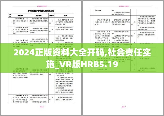 2024正版資料大全開碼,社會責任實施_VR版HRB5.19