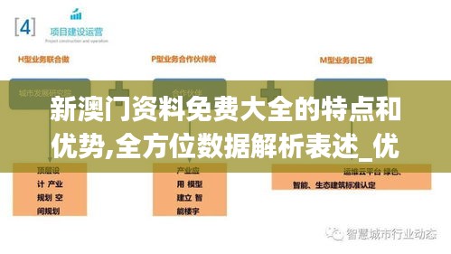新澳門資料免費大全的特點和優(yōu)勢,全方位數(shù)據(jù)解析表述_優(yōu)雅版WPK5.61