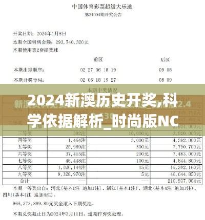 2024新澳歷史開獎(jiǎng),科學(xué)依據(jù)解析_時(shí)尚版NCM5.27