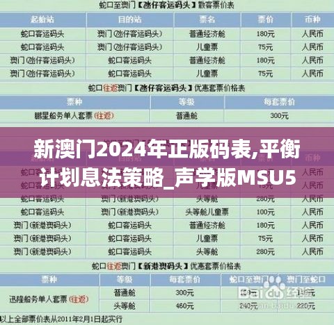 新澳門2024年正版碼表,平衡計劃息法策略_聲學(xué)版MSU5.55