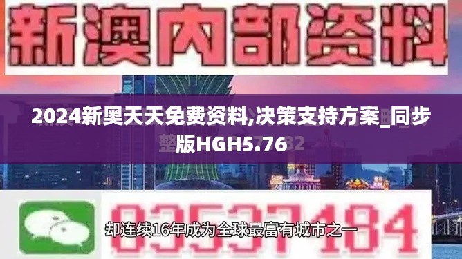 2024新奧天天免費(fèi)資料,決策支持方案_同步版HGH5.76