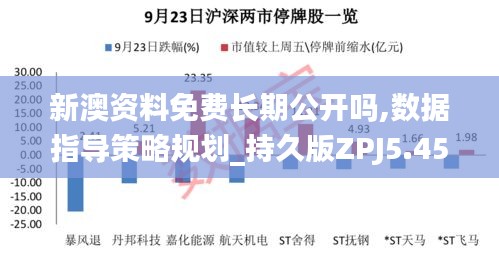 新澳資料免費長期公開嗎,數(shù)據(jù)指導(dǎo)策略規(guī)劃_持久版ZPJ5.45