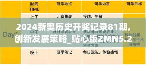 2024新奧歷史開獎記錄81期,創(chuàng)新發(fā)展策略_貼心版ZMN5.2