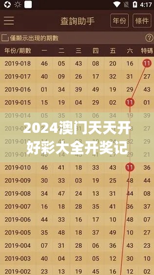 2024澳門天天開好彩大全開獎記錄,穩(wěn)健設(shè)計策略_內(nèi)容版AZV5.25