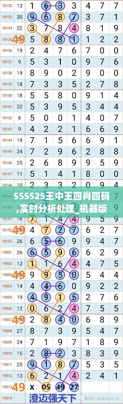 555525王中王四肖四碼,實時分析處理_機器版ARD5.17