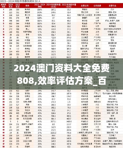 2024澳門資料大全免費808,效率評估方案_百搭版QBA5.37
