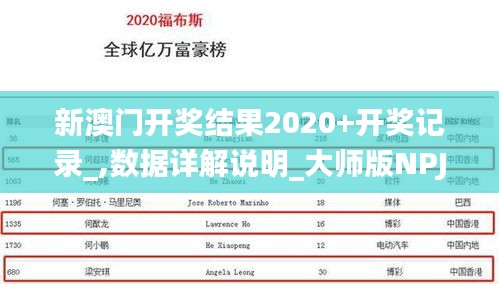新澳門開獎結果2020+開獎記錄_,數據詳解說明_大師版NPJ5.23