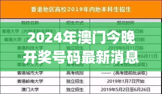 2024年澳門今晚開獎號碼最新消息,科學(xué)分析解釋說明_感知版MXA5.53
