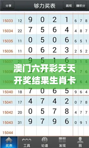 澳門六開彩天天開獎結(jié)果生肖卡,實時更新解釋介紹_流線型版SBJ5.41