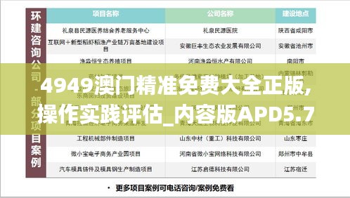 4949澳門精準(zhǔn)免費(fèi)大全正版,操作實(shí)踐評估_內(nèi)容版APD5.74