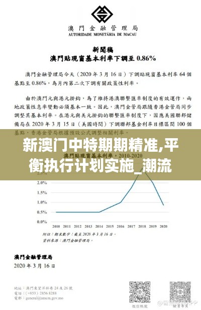 新澳門中特期期精準(zhǔn),平衡執(zhí)行計劃實施_潮流版LVI5.72