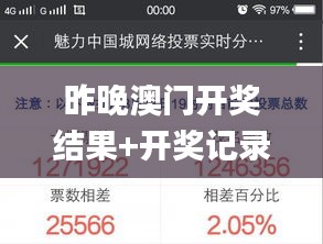 昨晚澳門開獎結果+開獎記錄,方案優(yōu)化實施_瞬間版BHD5.68